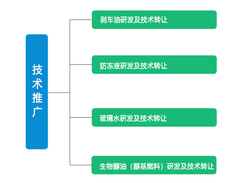 企業(yè)微信截圖_16977718756249